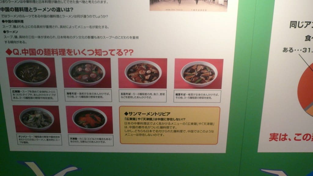 Comparaison avec les ramens chinoises