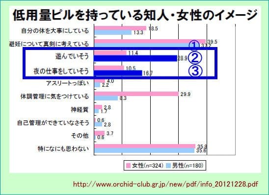 Source: http://togetter.com/li/437968
