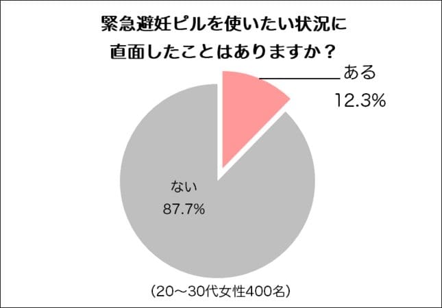 Source: http://matome.naver.jp/odai/2139019343545025901