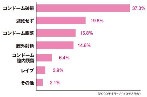 Source : http://matome.naver.jp/odai/2139019343545025901