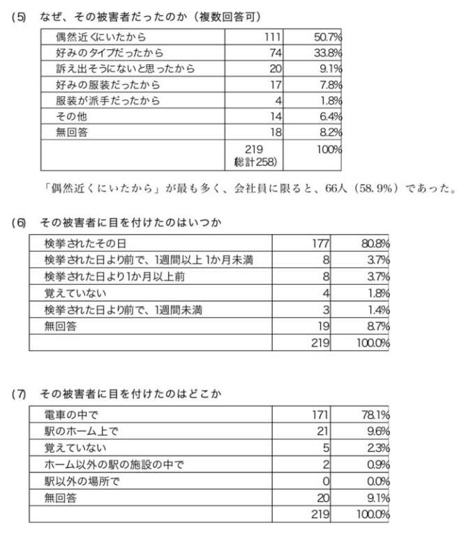 via http://f.hatena.ne.jp/