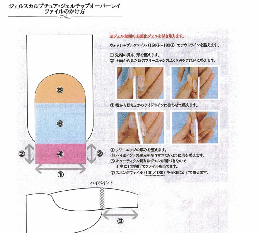 Extrait d'un manuel d'apprentissage de nail art